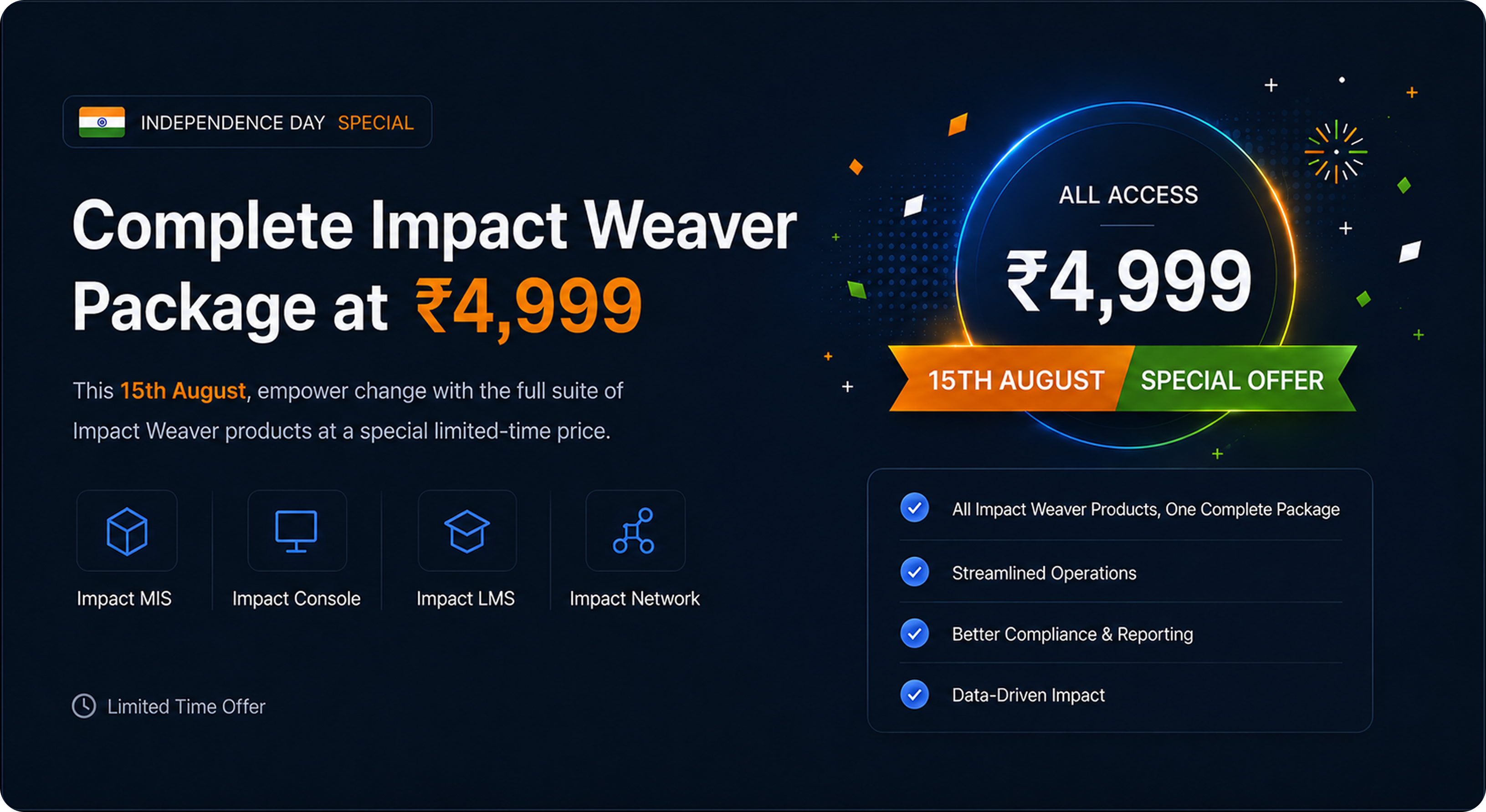 Your Complete Impact Suite at ₹4,999